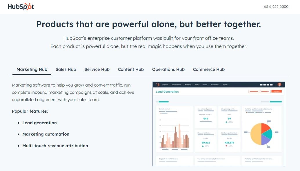 hubspot marketing hub