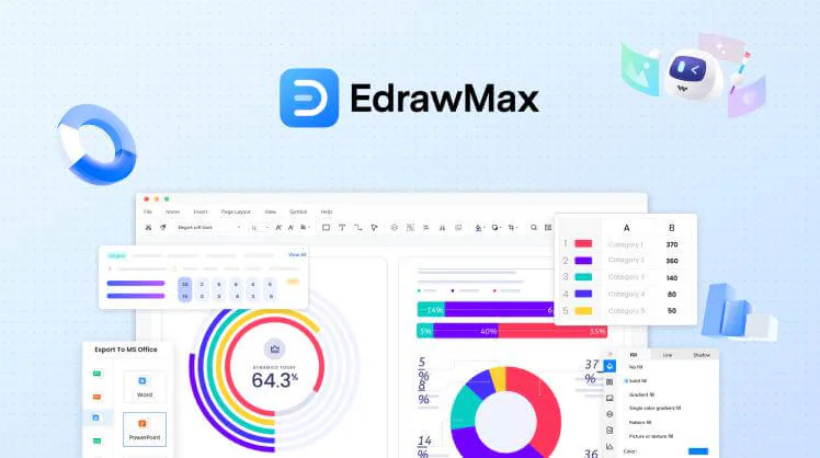 main website interface of wondershare edrawmax