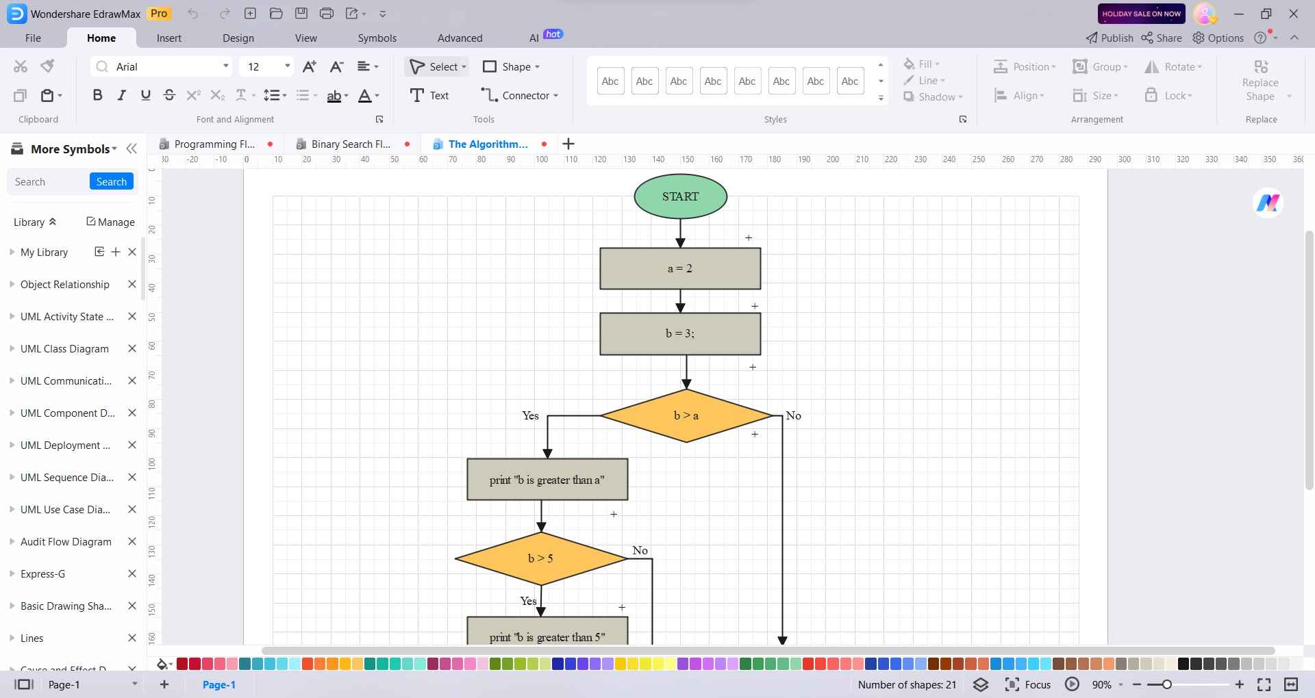 algorithm flowchart