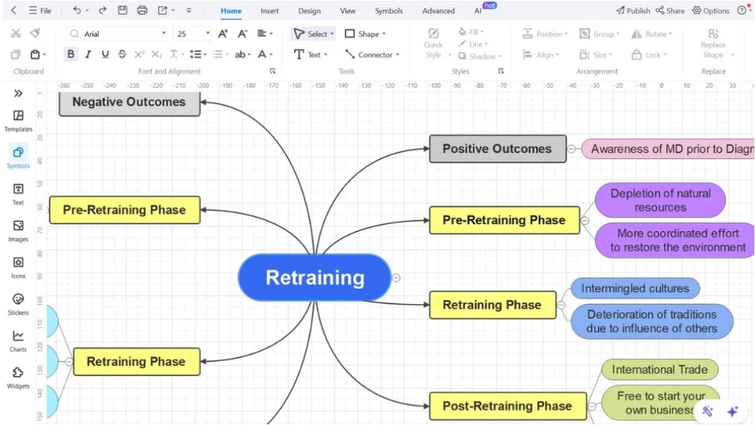 make-a-mind-map-in-edrawmax