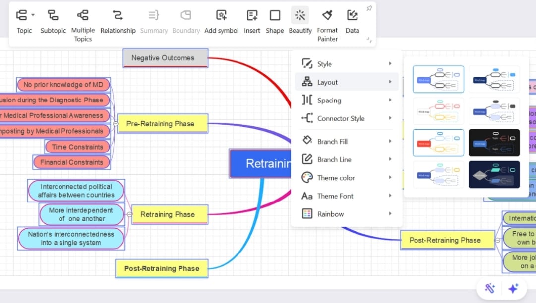 make-a-mind-map-in-edrawmax