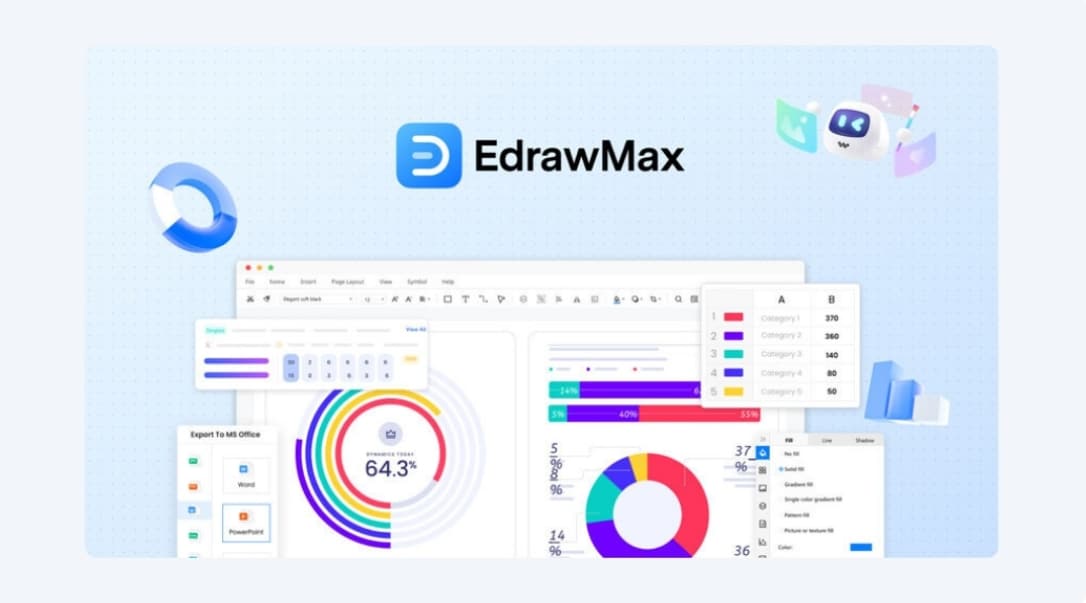 best-mind-map-maker
