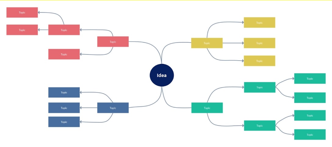 mind-map-template-for-visio