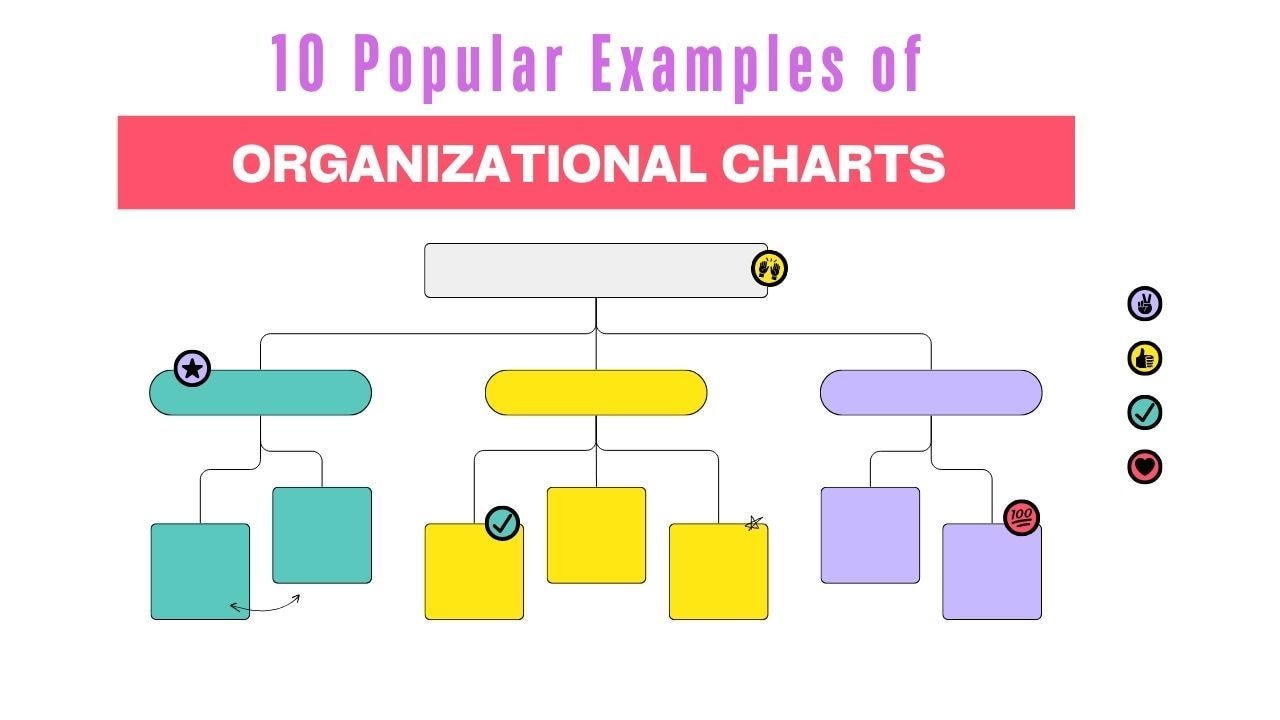 org chart examples