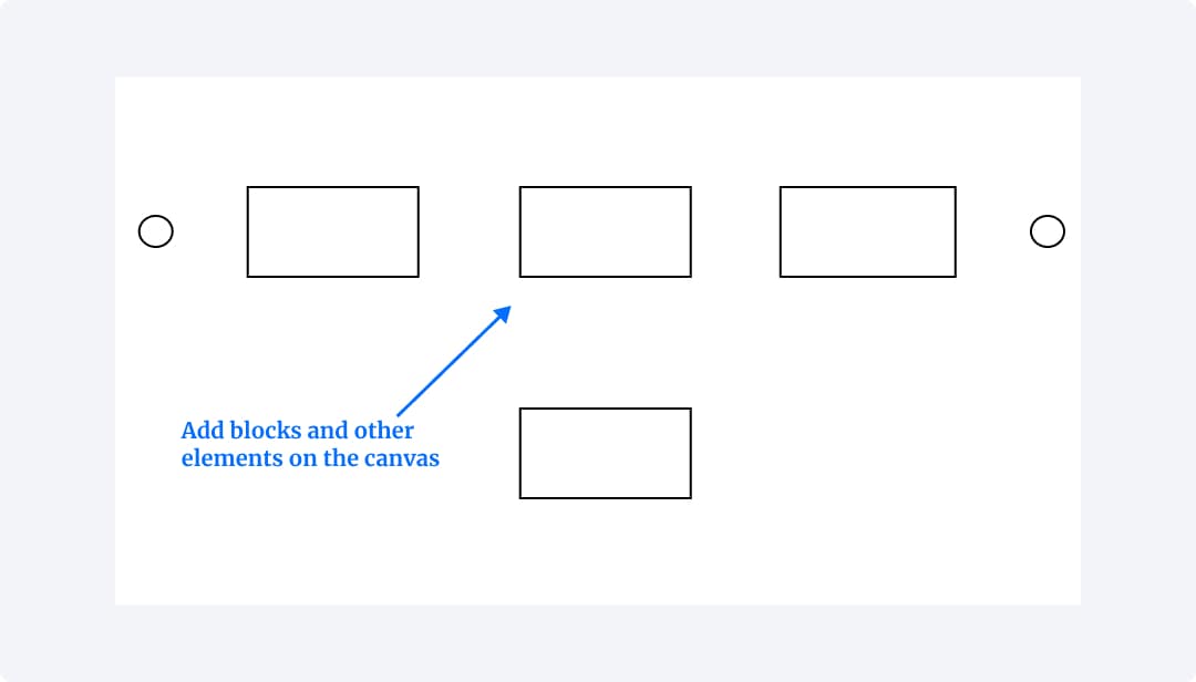 add blocks and arrange them