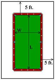 add 5ft to pool table size