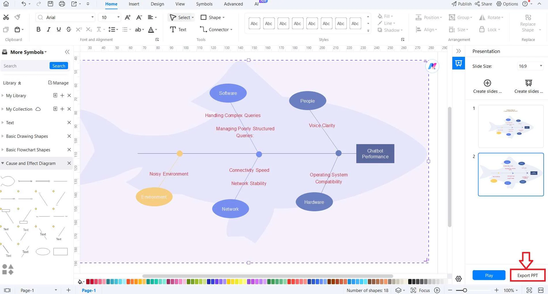 edrawmax export ppt