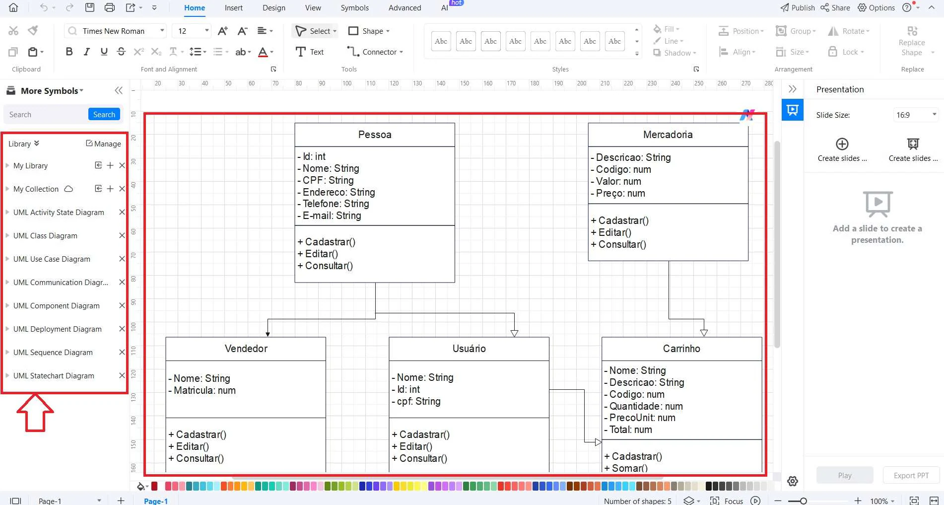 customize your profile diagram