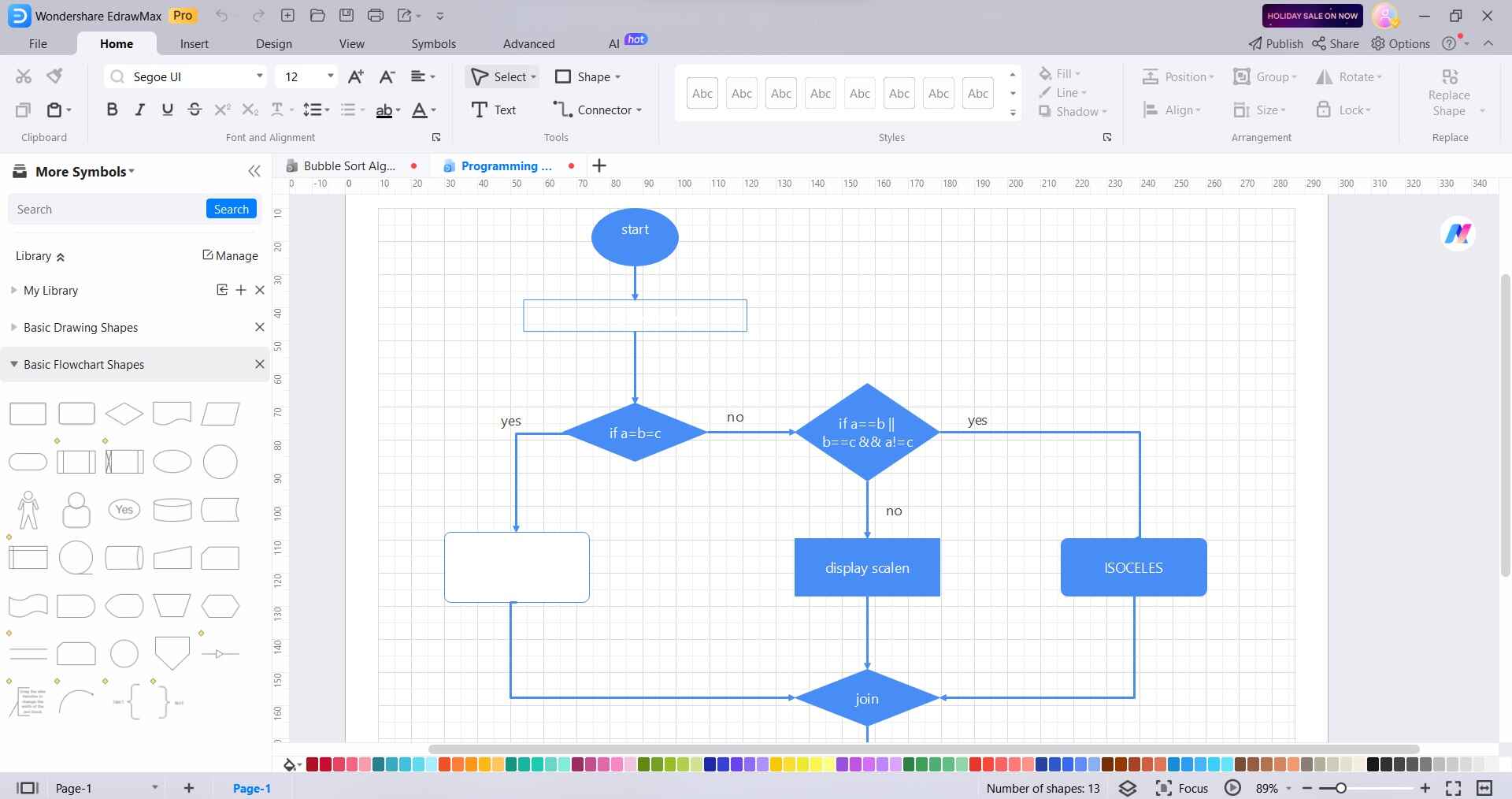 programming flowchart