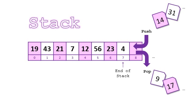 stacks and queues in python