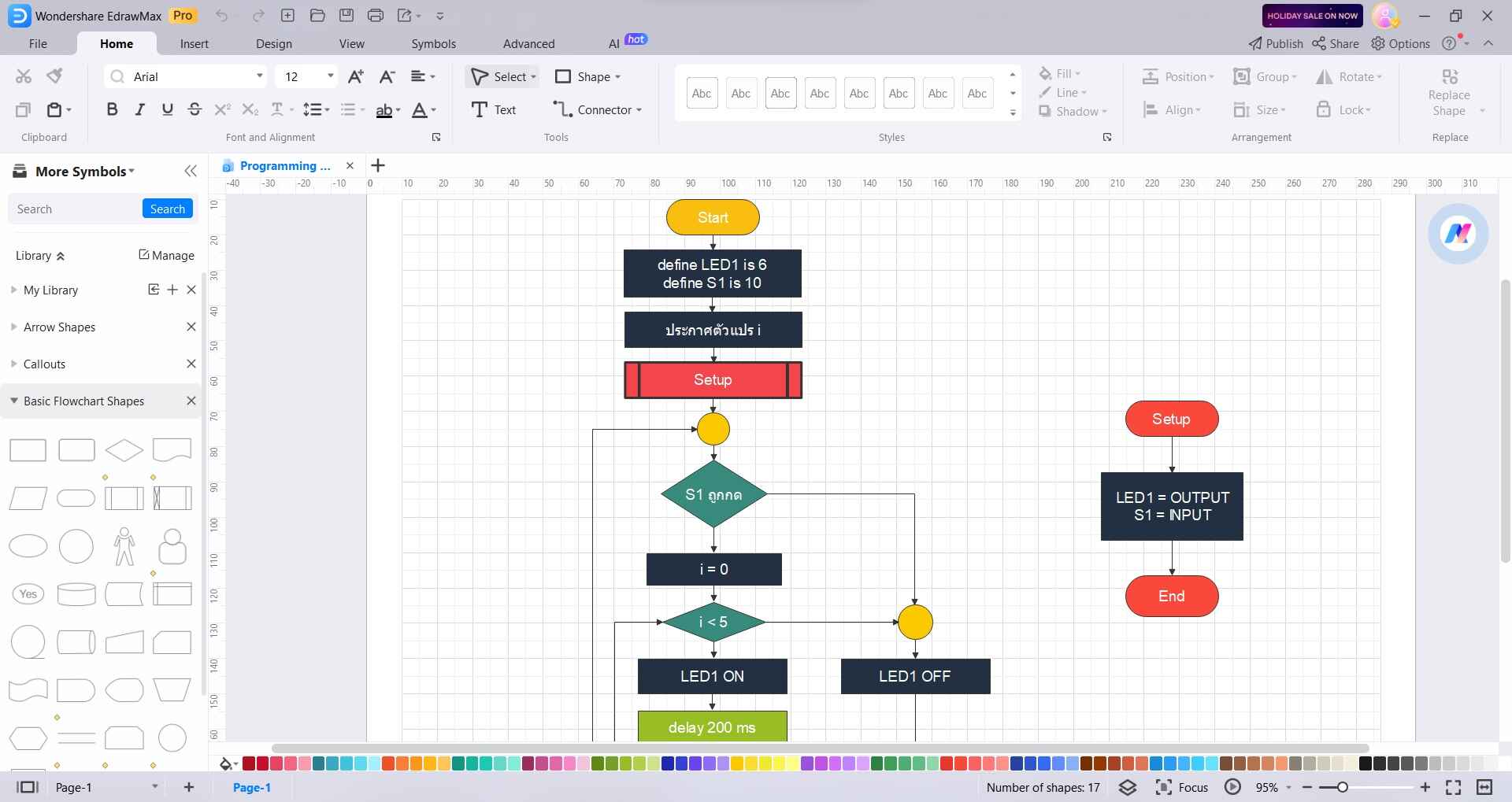 programming flowchart example