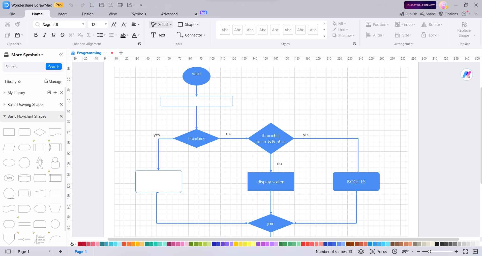 programming flowchart