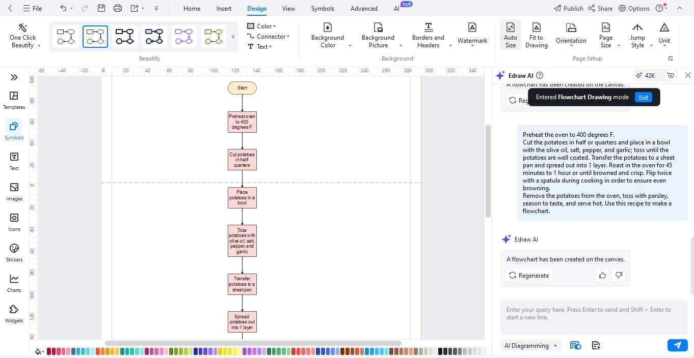 create a recipe flowchart