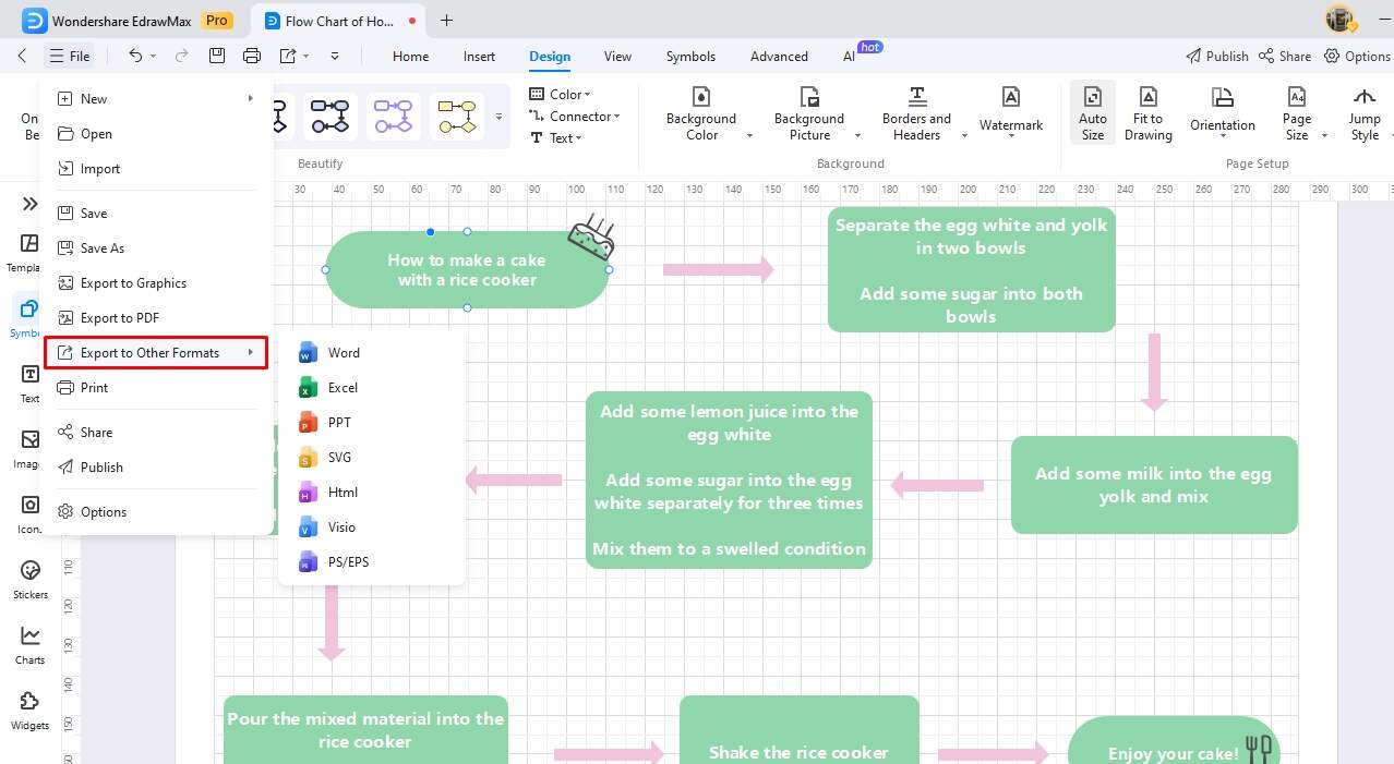 create a recipe flowchart