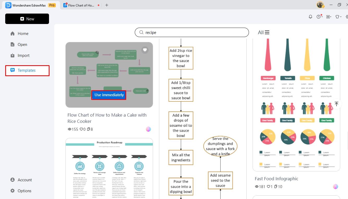 create a recipe flowchart