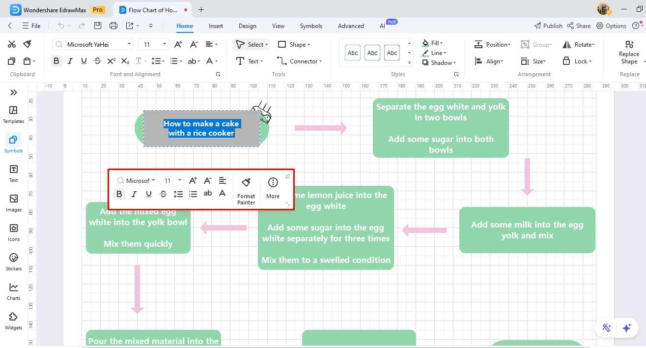 create a recipe flowchart