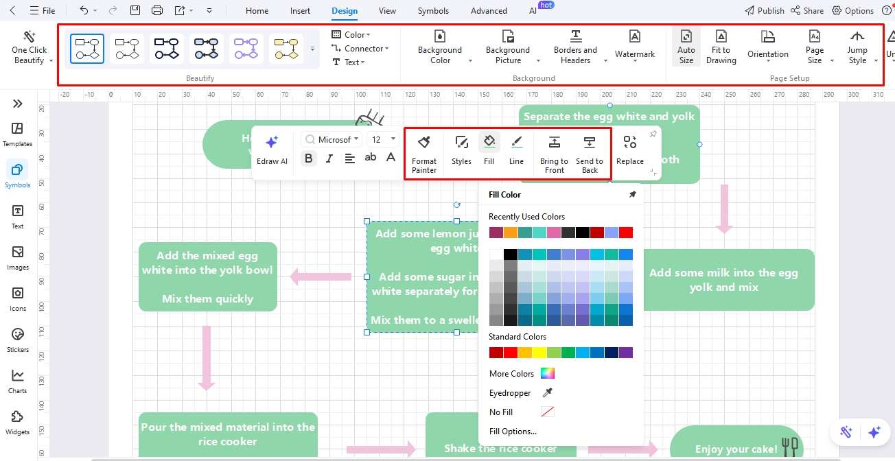 create a recipe flowchart