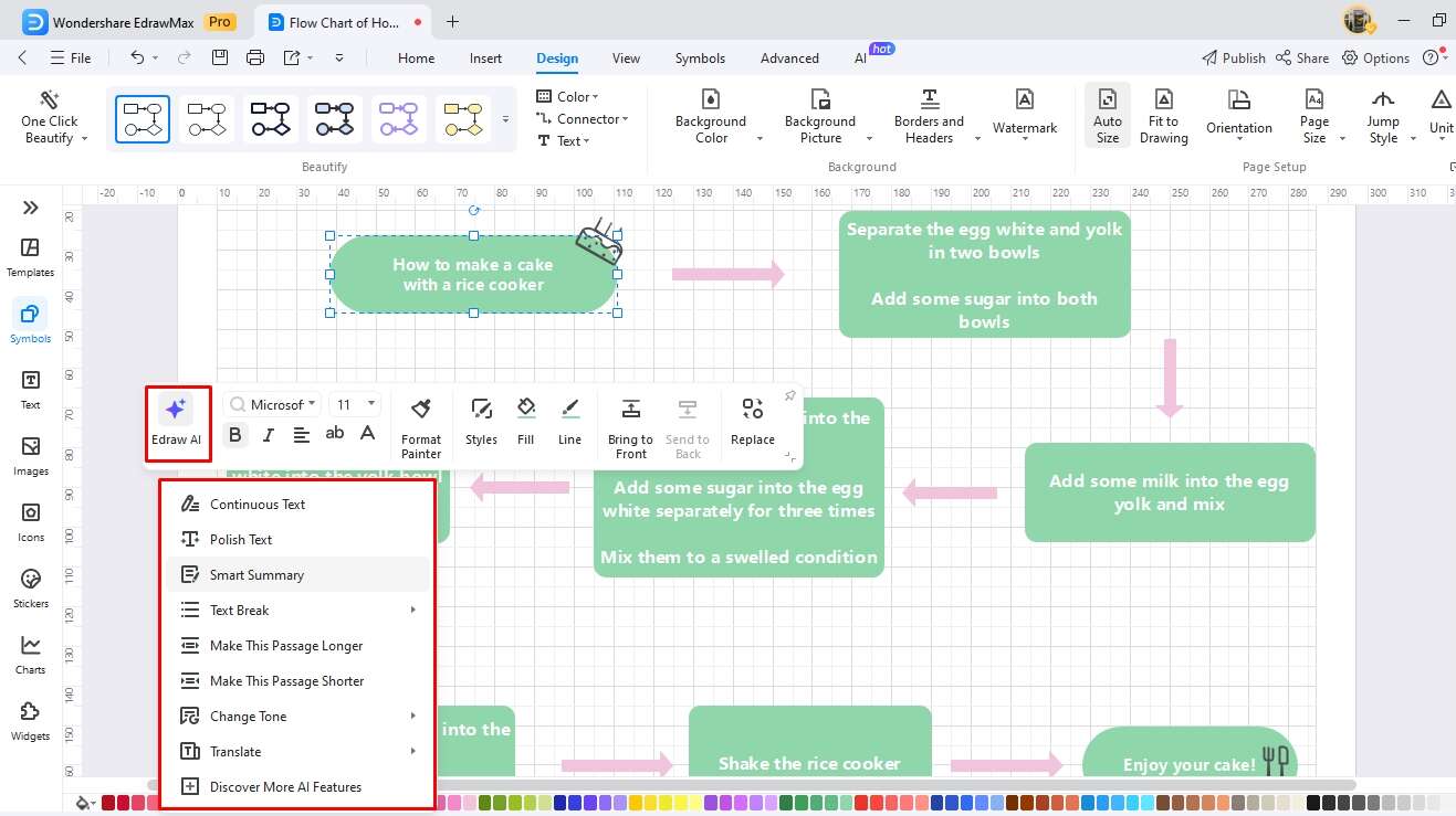 create a recipe flowchart