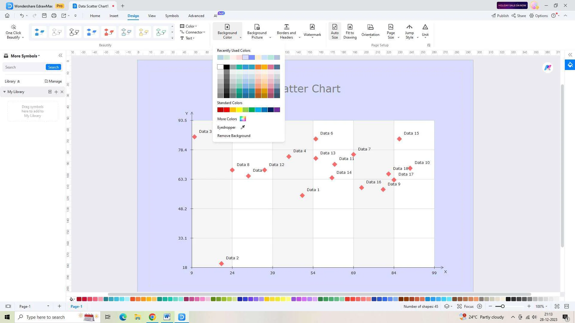 customizing the chart