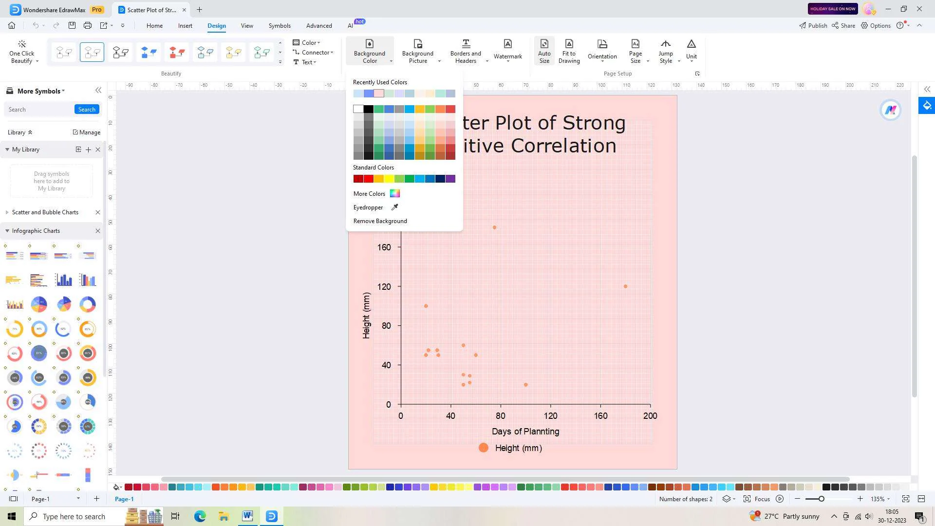 customizing the graph