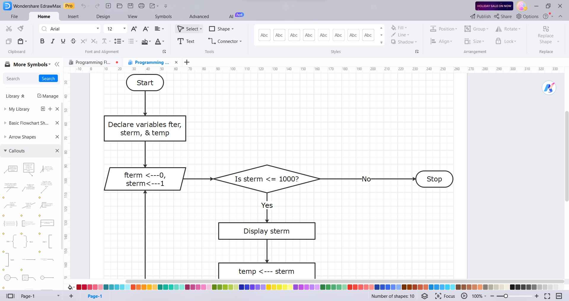 programming flowchart