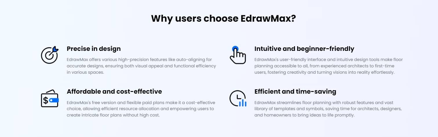 edrawmax reasons