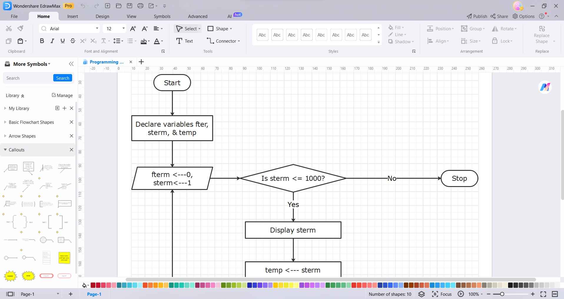 programming flowchart template