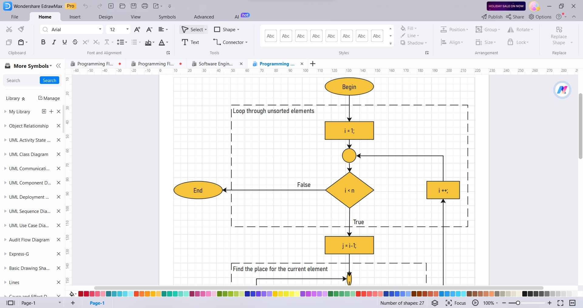 programming flowchart example