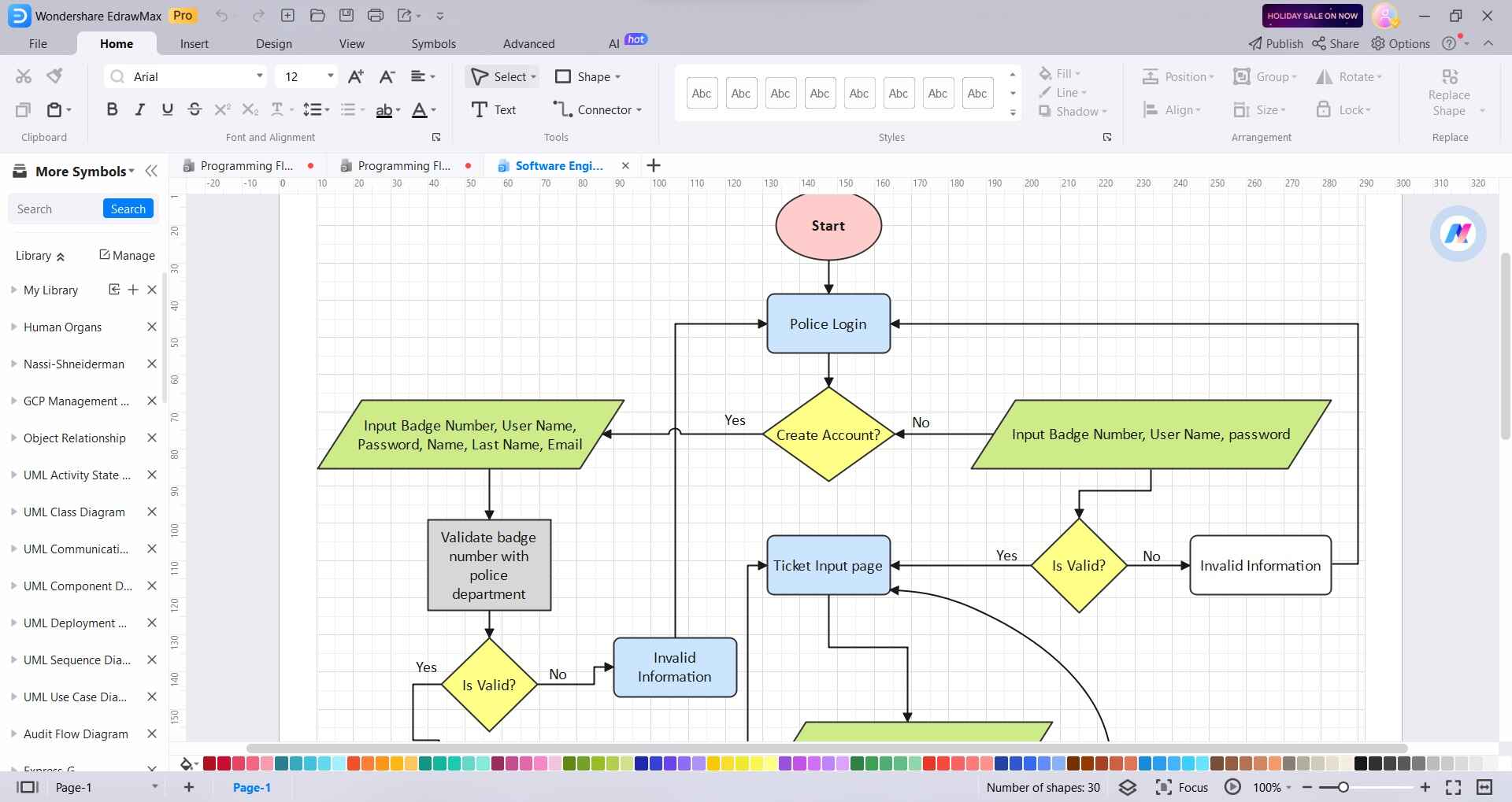 programming flowchart