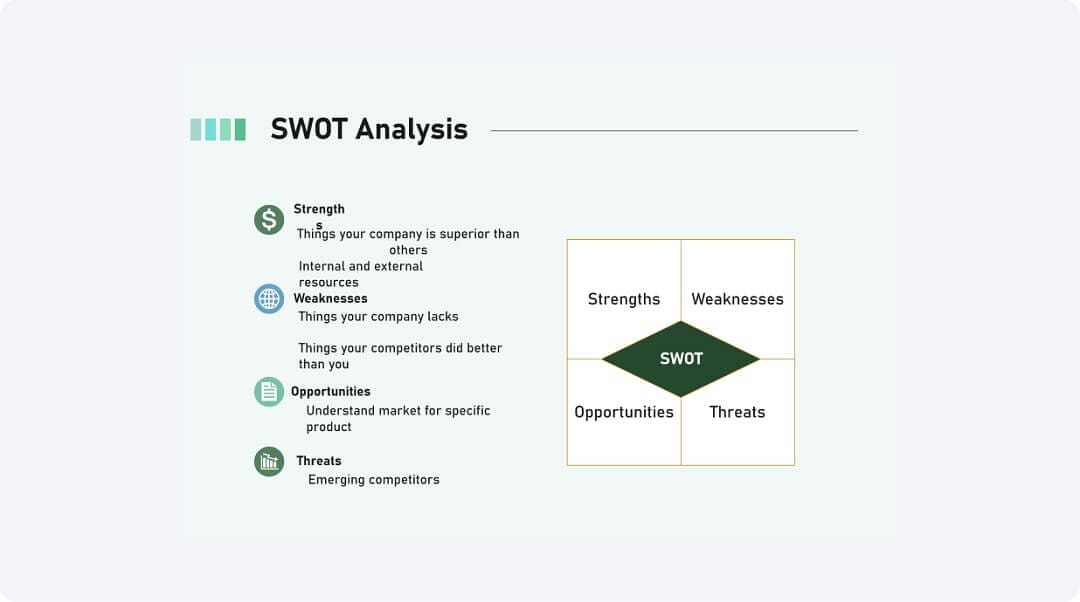 blank swot analysis of freelance graphic designer