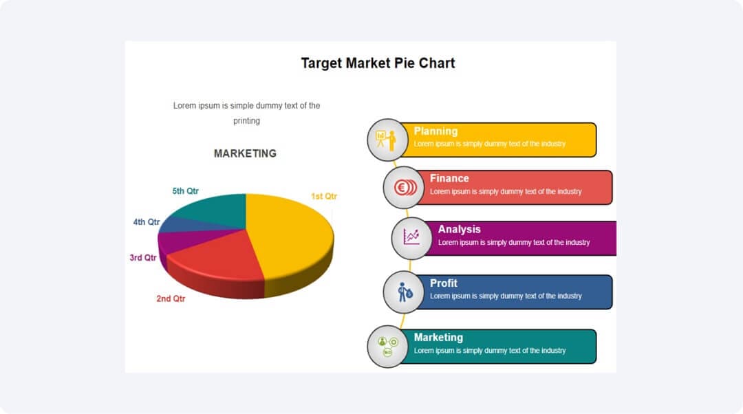 pie chart example