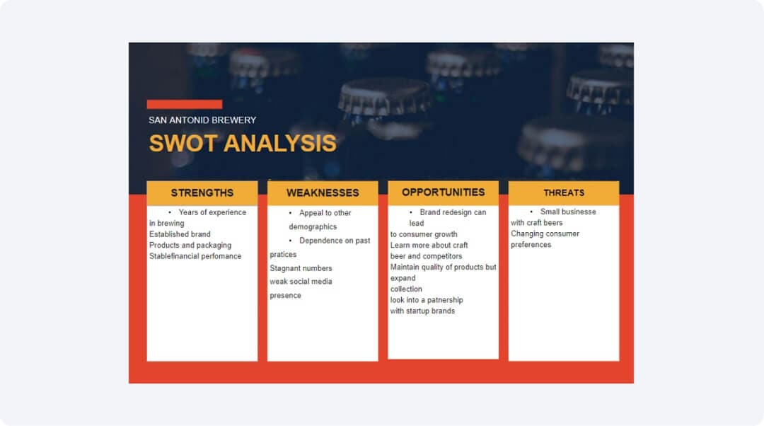 swot analysis of a restaurant