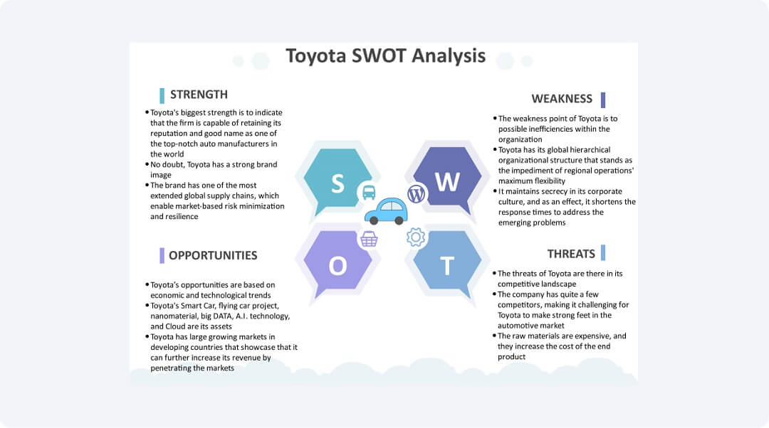 swot analysis of toyota