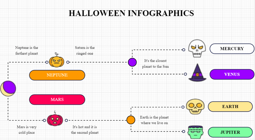 Halloween-infographic-timeline-template