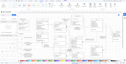 uml diagram template in edrawmind