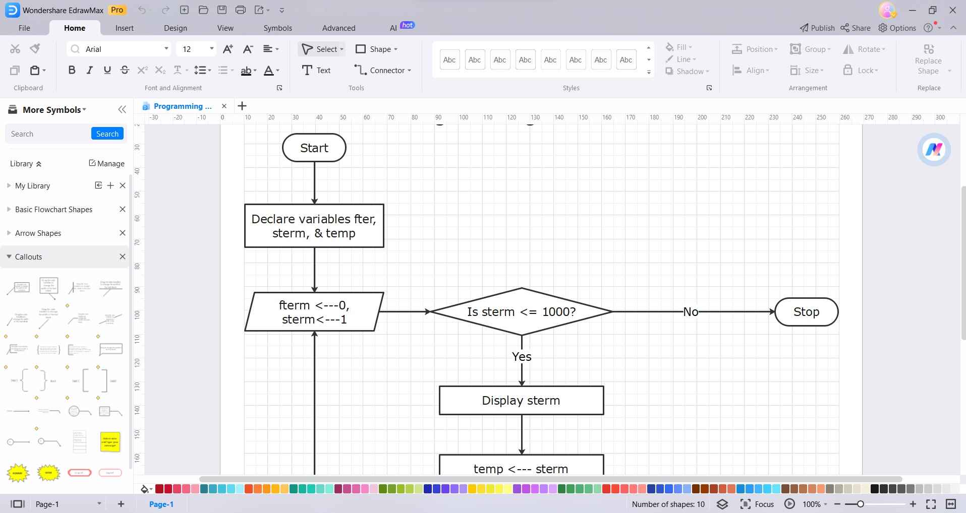 programming flowchart in edrawmax