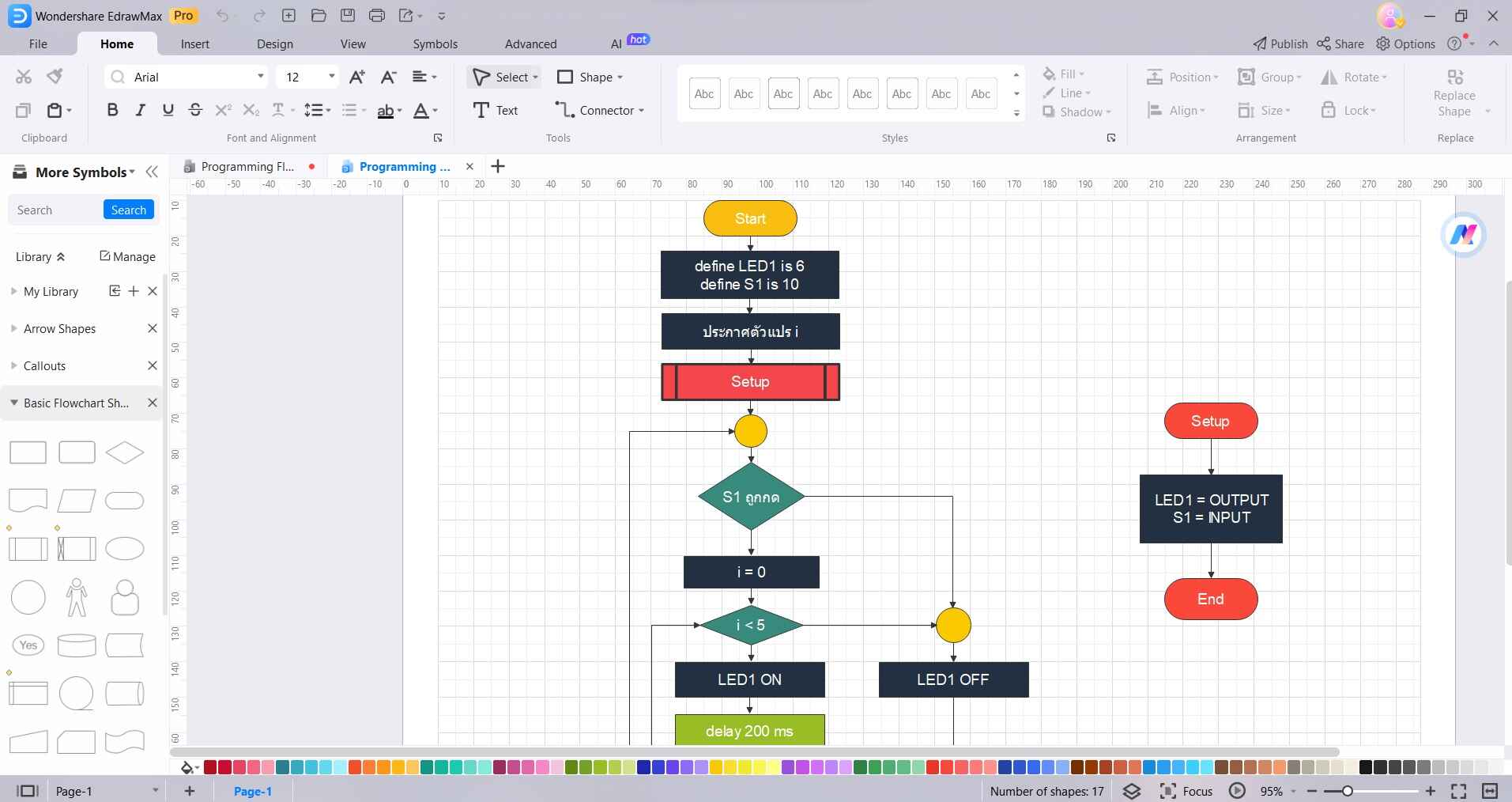 programming flowchart in edrawmax