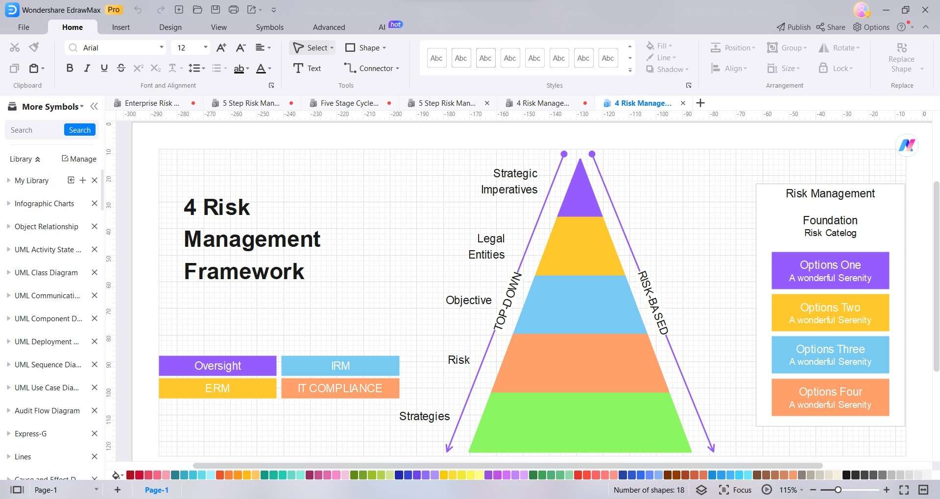 Essential Insights into ISO 27005 Risk Assessment Framework