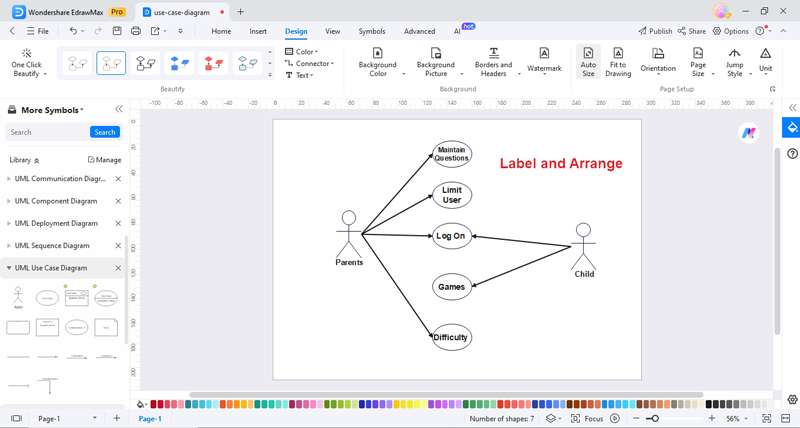 labels the elements on the canvas