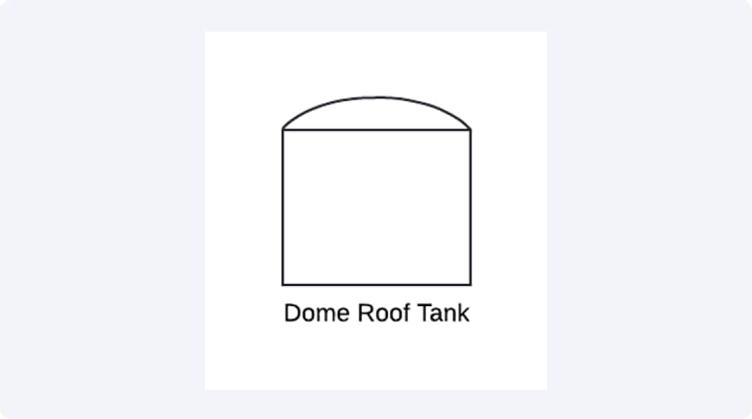 dome roof tank