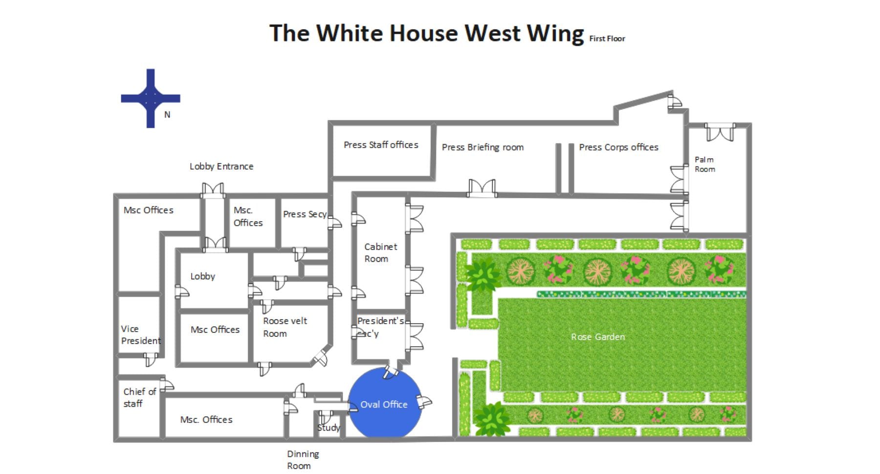 west wing plan template edrawmax