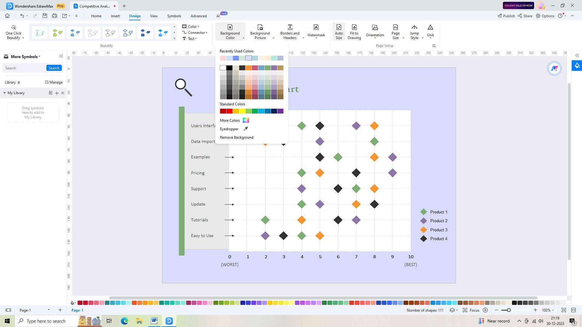 customizing the chart