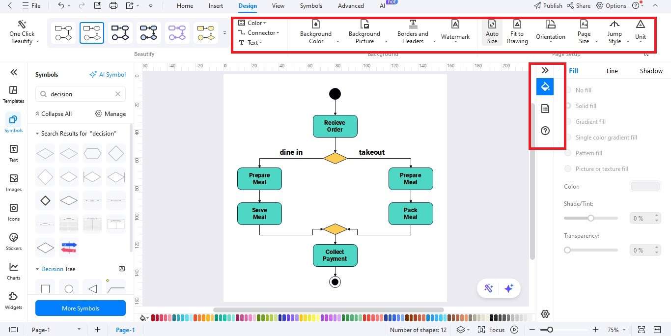 Activity Diagram restaurant step 5 - customize