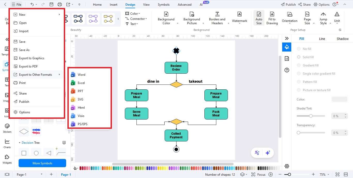 Activity Diagram restaurant step 6 - export