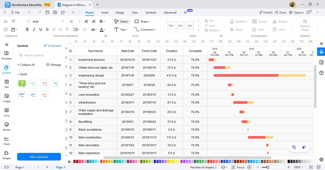 edit chart in edrawmax
