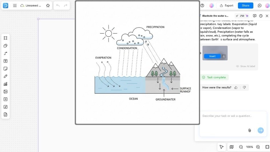 Generated science illustration on canvas