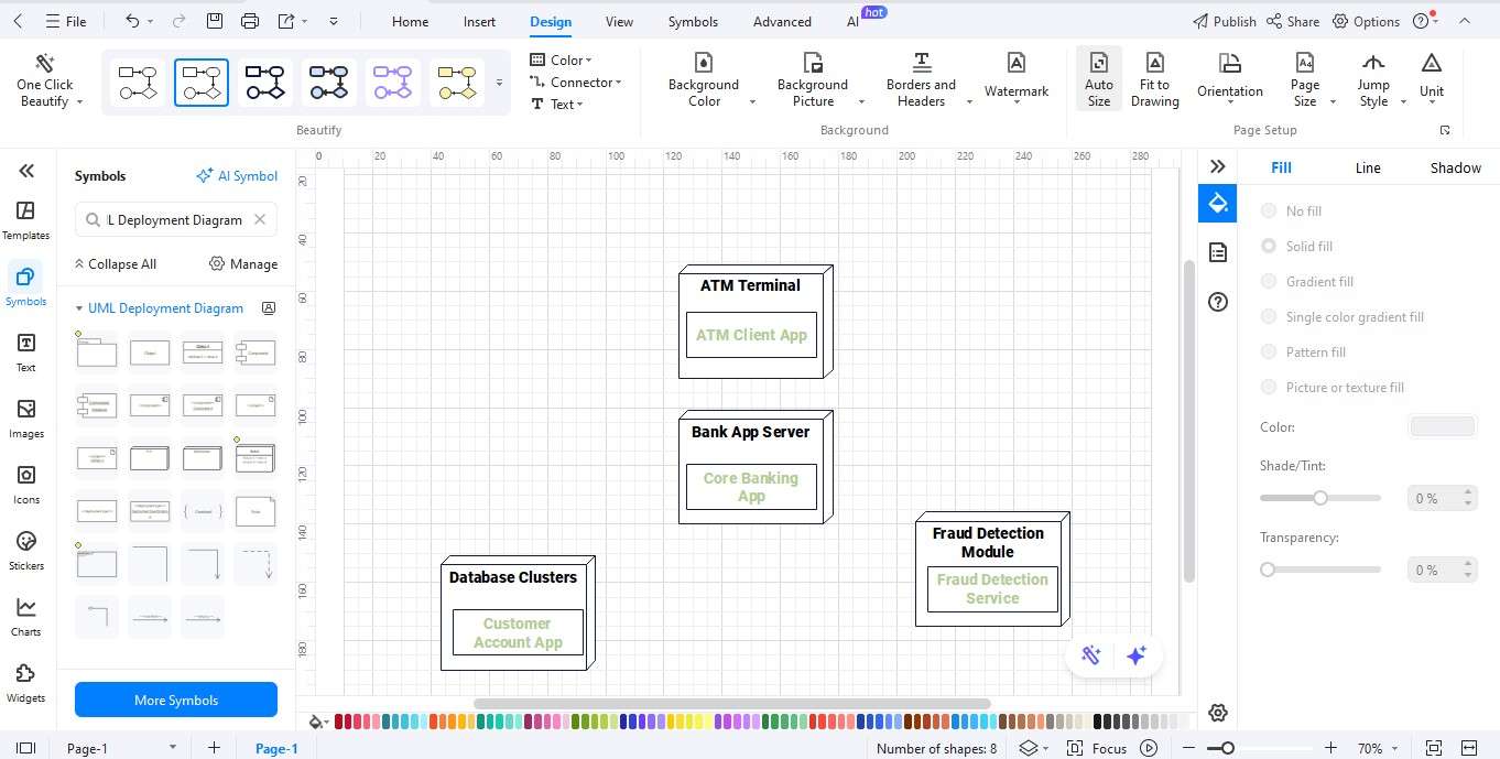 Deployment diagram ATM step 3