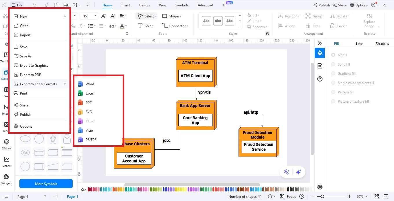 Deployment diagram ATM step 6