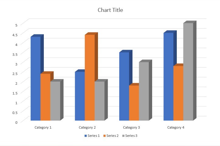 3d bar chart