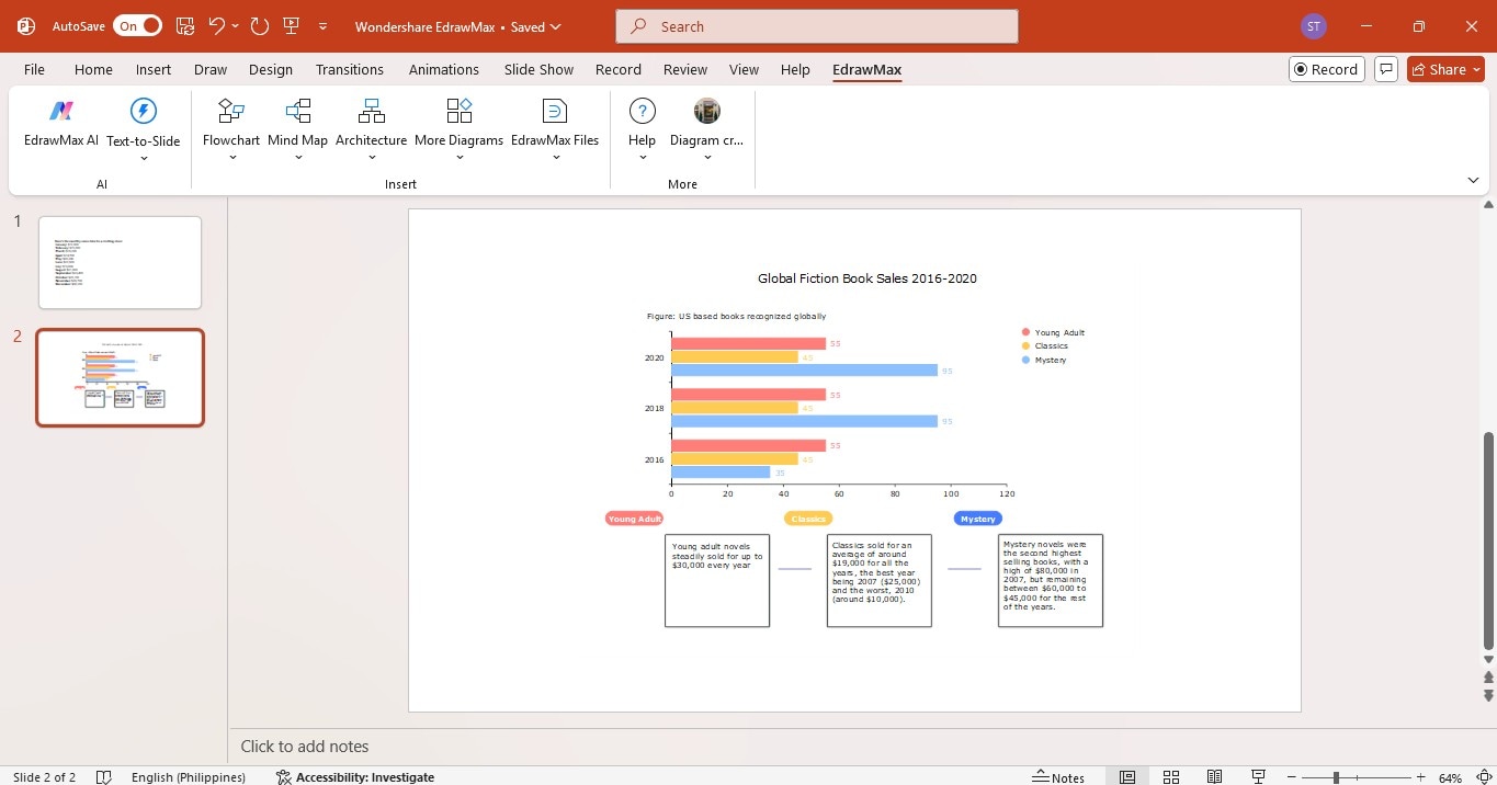 insert bar chart template in slide
